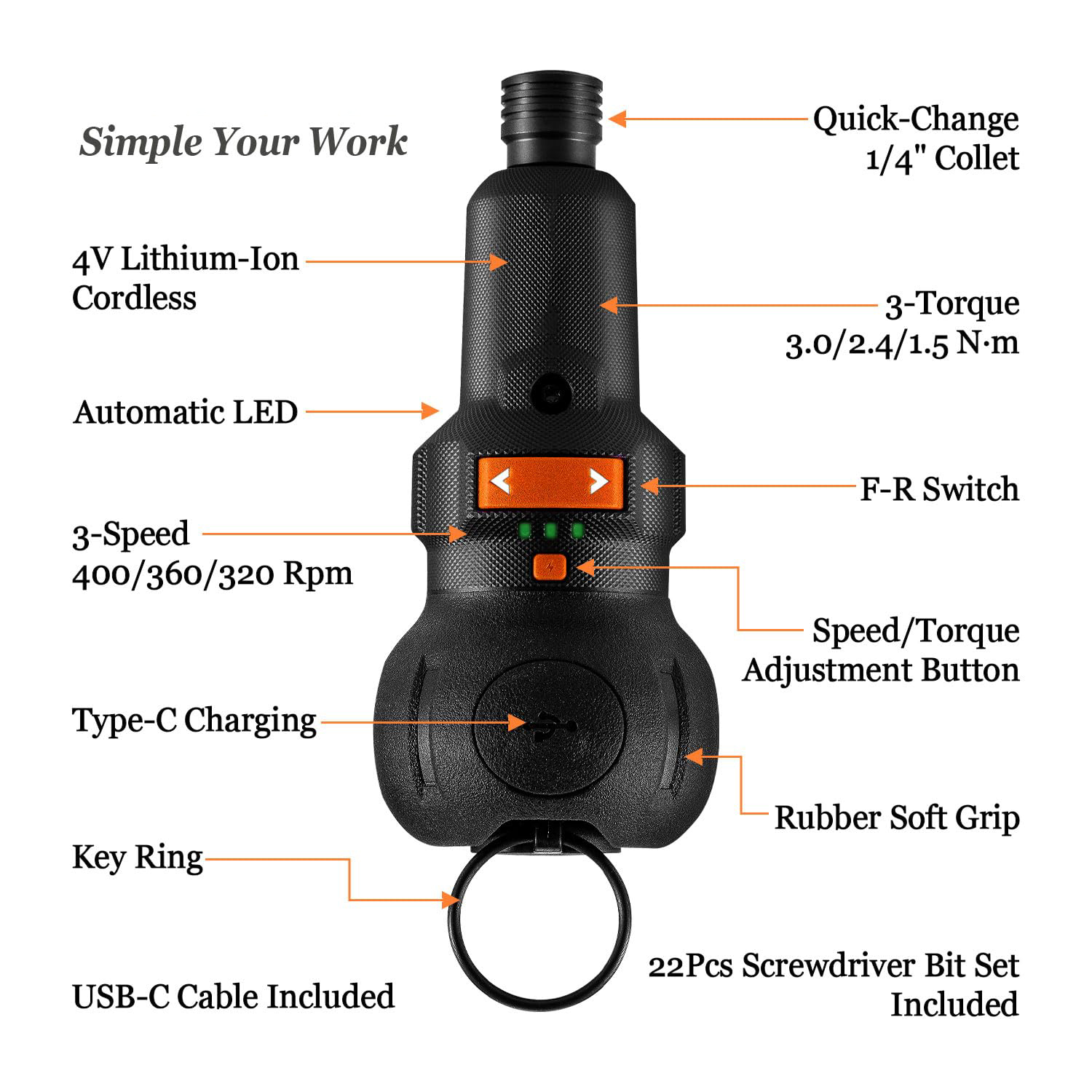 Bezprzewodowa wkrętarka elektr – Electric Screwdriver Rechargeable Usb recenzja i cena