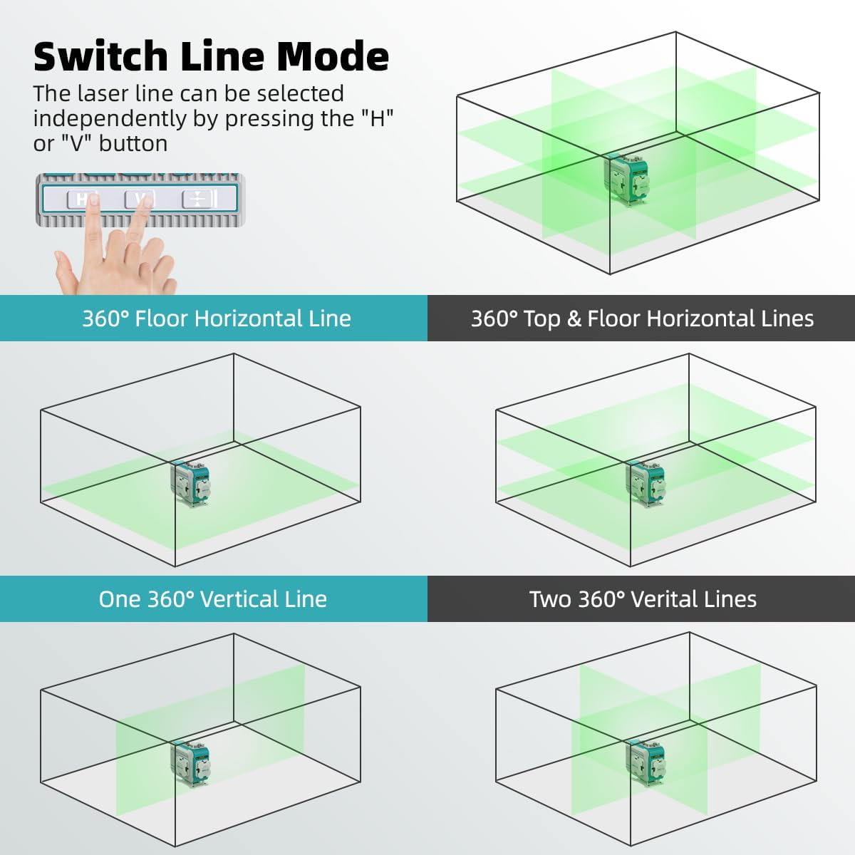 Poziomica laserowa Decteam 4D  – Laser Level 16 Lines 4D Green recenzja i cena
