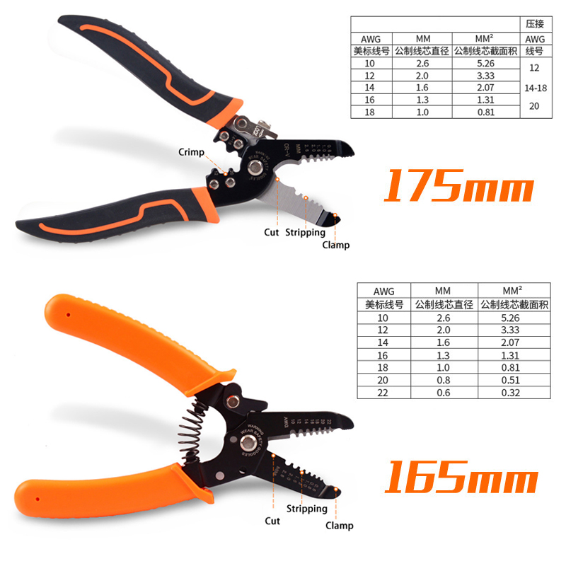 175mm Stripping szczypce do za – Automatic Wire Stripper Cutter recenzja i cena
